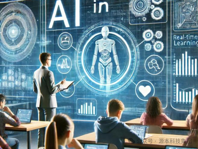 艾弗森贝博ballbet官网科技-本科生掌握大数据、云原生、AI-竞赛保研求职的“超车秘籍”来了！